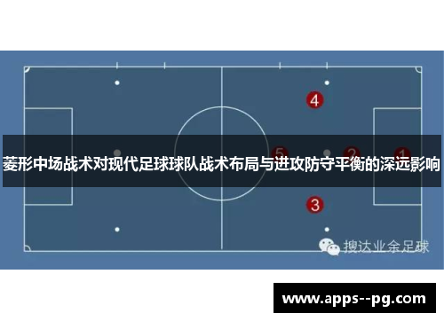 菱形中场战术对现代足球球队战术布局与进攻防守平衡的深远影响
