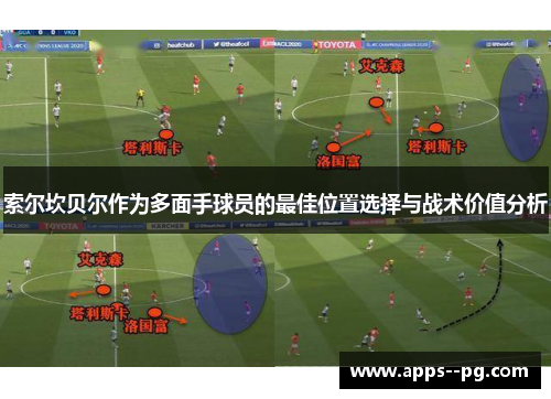 索尔坎贝尔作为多面手球员的最佳位置选择与战术价值分析