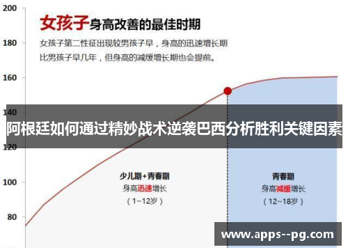 阿根廷如何通过精妙战术逆袭巴西分析胜利关键因素