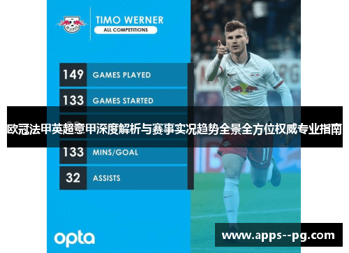 欧冠法甲英超意甲深度解析与赛事实况趋势全景全方位权威专业指南