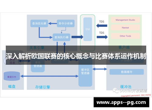 深入解析欧国联赛的核心概念与比赛体系运作机制