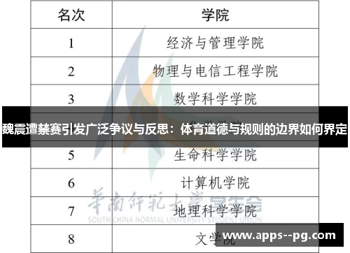 魏震遭禁赛引发广泛争议与反思：体育道德与规则的边界如何界定