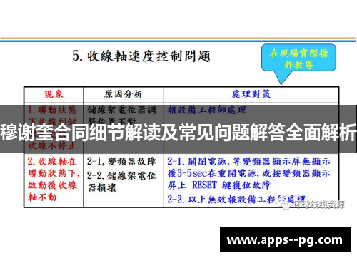 穆谢奎合同细节解读及常见问题解答全面解析