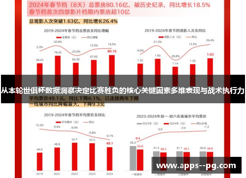 从本轮世俱杯数据洞察决定比赛胜负的核心关键因素多维表现与战术执行力