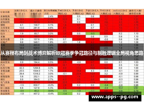 从赛程布局到战术博弈解析欧冠赛季争冠路径与制胜逻辑全局视角思路