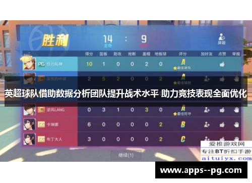 英超球队借助数据分析团队提升战术水平 助力竞技表现全面优化