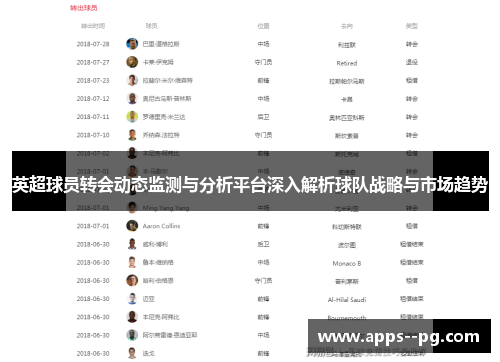 英超球员转会动态监测与分析平台深入解析球队战略与市场趋势